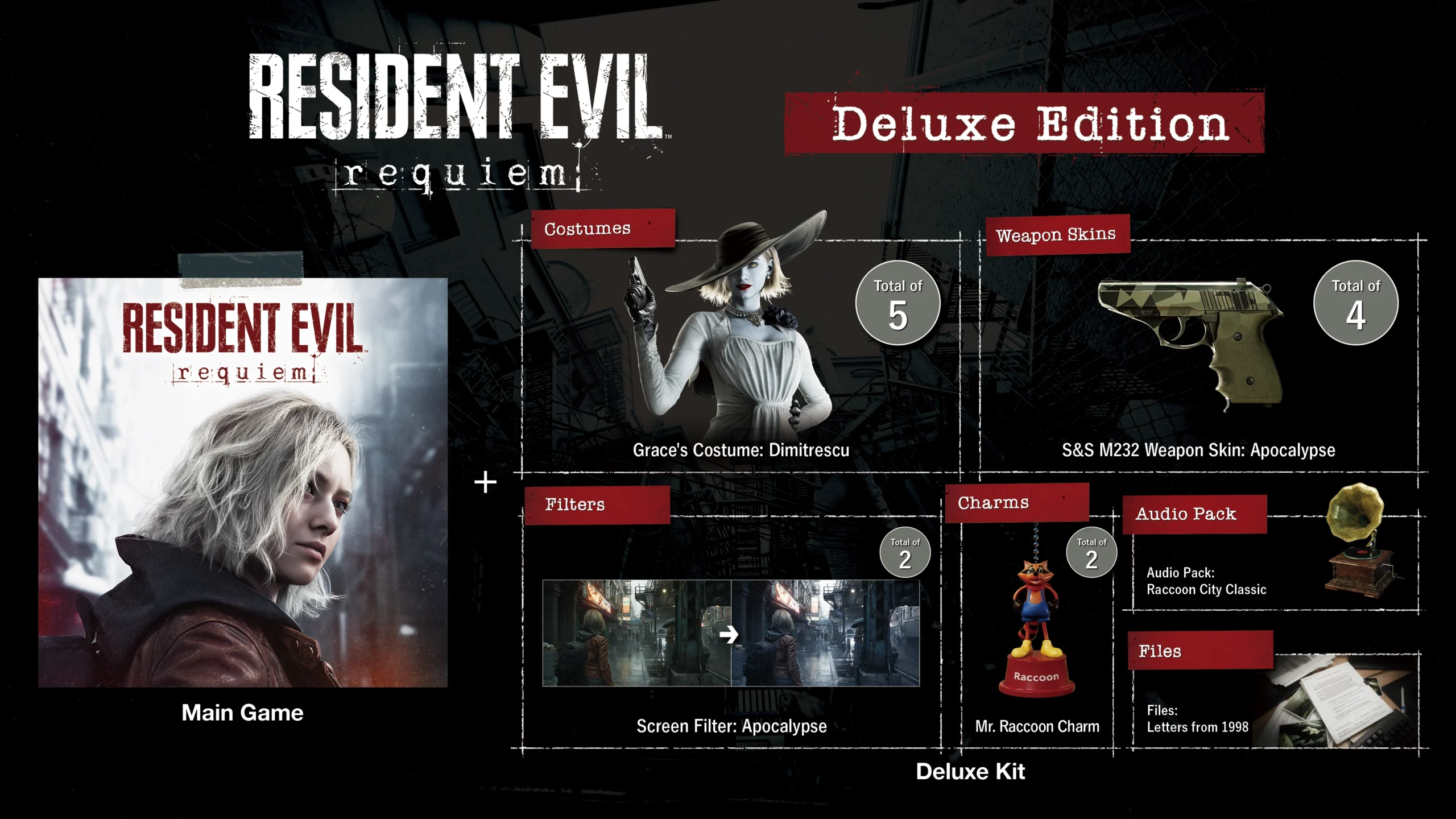 Resident Evil Requiem lands February 27 – dual perspectives return