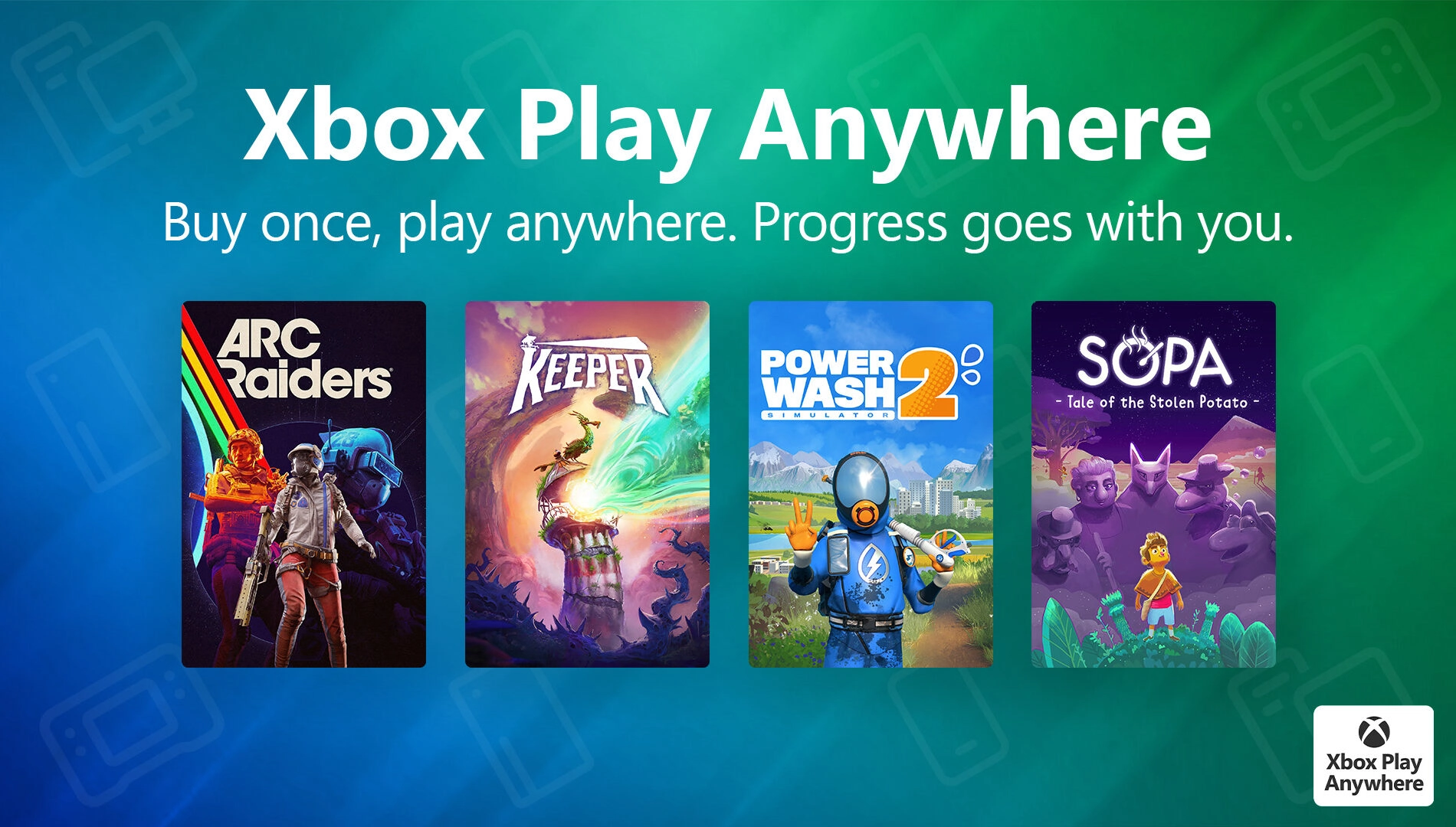 Promotional image for Xbox Play Anywhere featuring four game titles: Arc Raiders, Keeper, PowerWash Simulator 2, and Sopa.