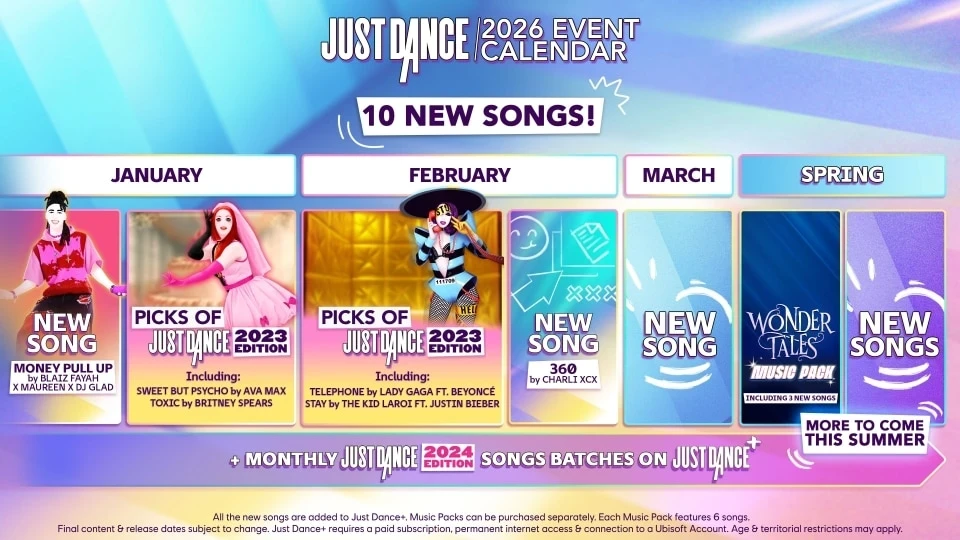 Just Dance+ in 2026 – Price Hike, Returning Tracks, New Maps