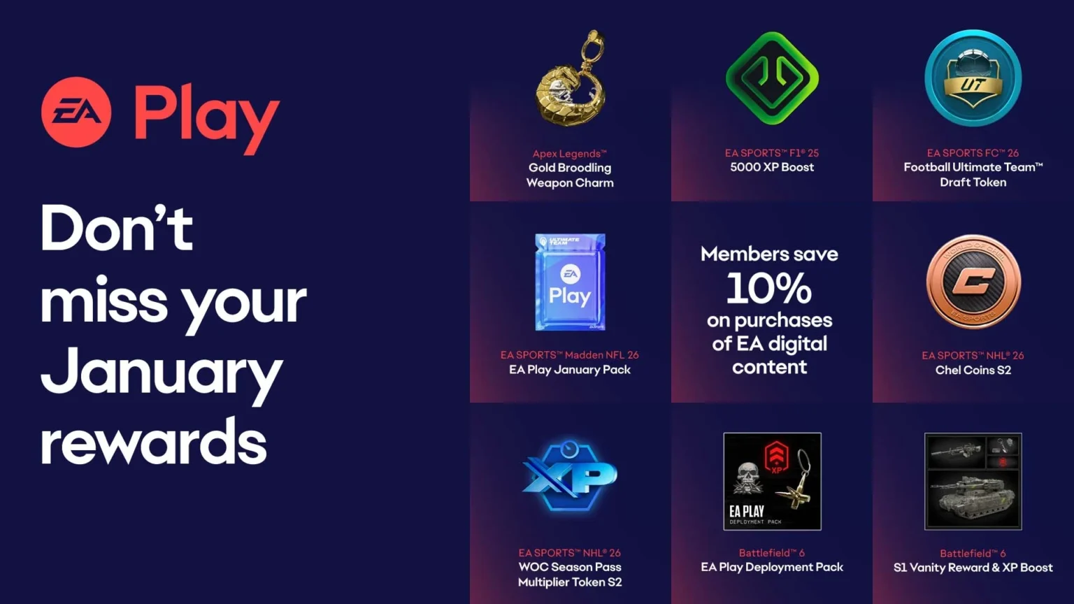 EA Play kicks off 2026 with Battlefield 6 rewards and classic Sims