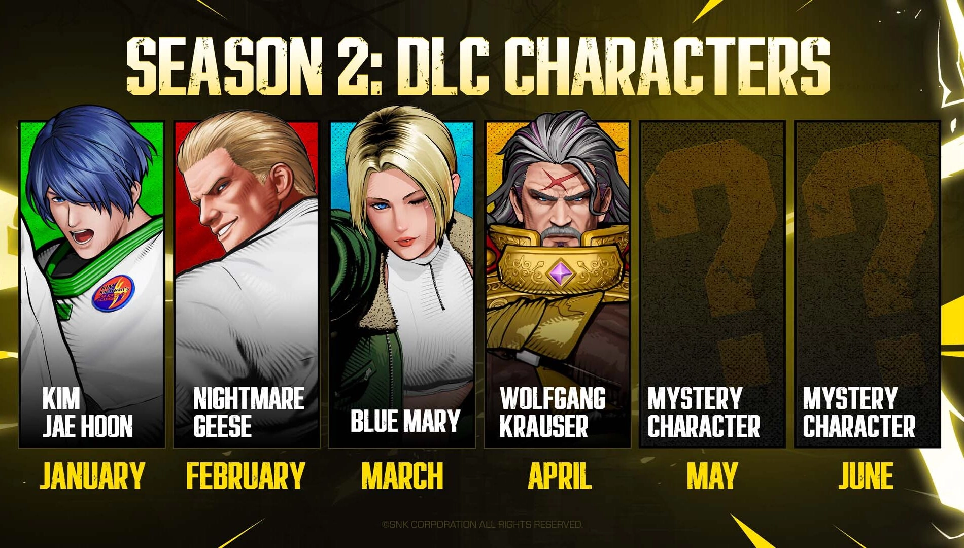 Season 2 DLC characters lineup: Kim Jae Hoon, Nightmare Geese, Blue Mary, Wolfgang Krauser, and two mysteries