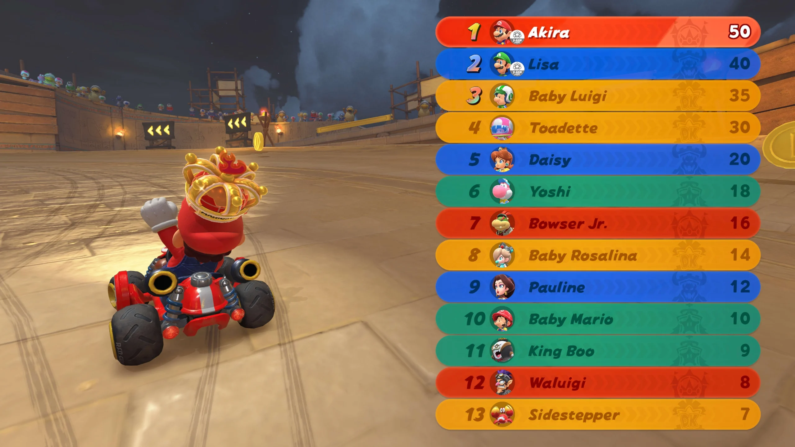 Mario in a red kart racing on a dirt track, leaderboard showing positions and scores of various characters