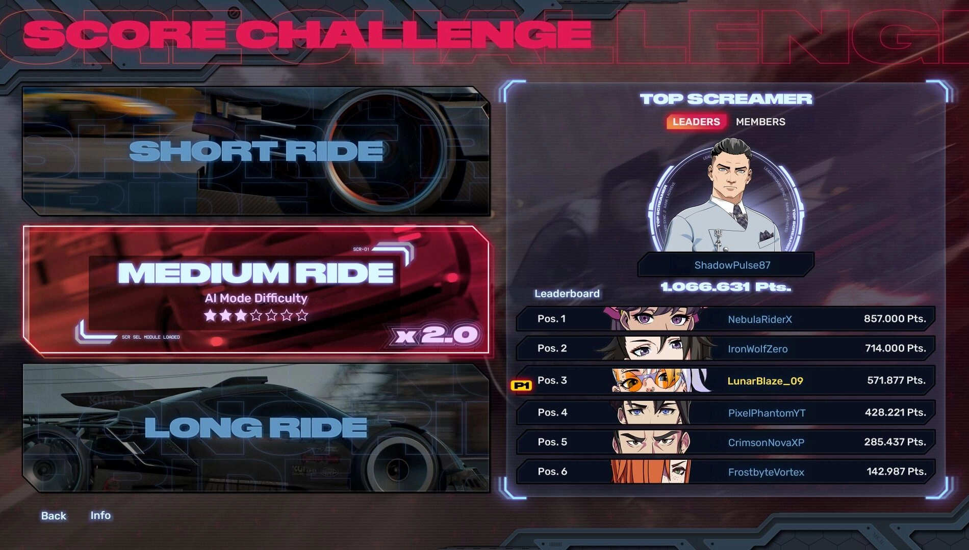 Score challenge screen from SummaryScreamer game showing leaderboard and ride options with anime-style graphics