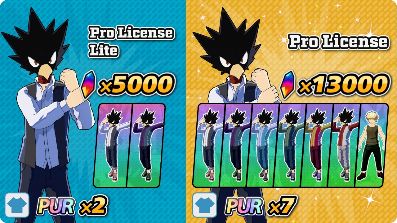 Fumikage Tokoyami poses with arms crossed, showcasing Pro License options and colorful character outfits