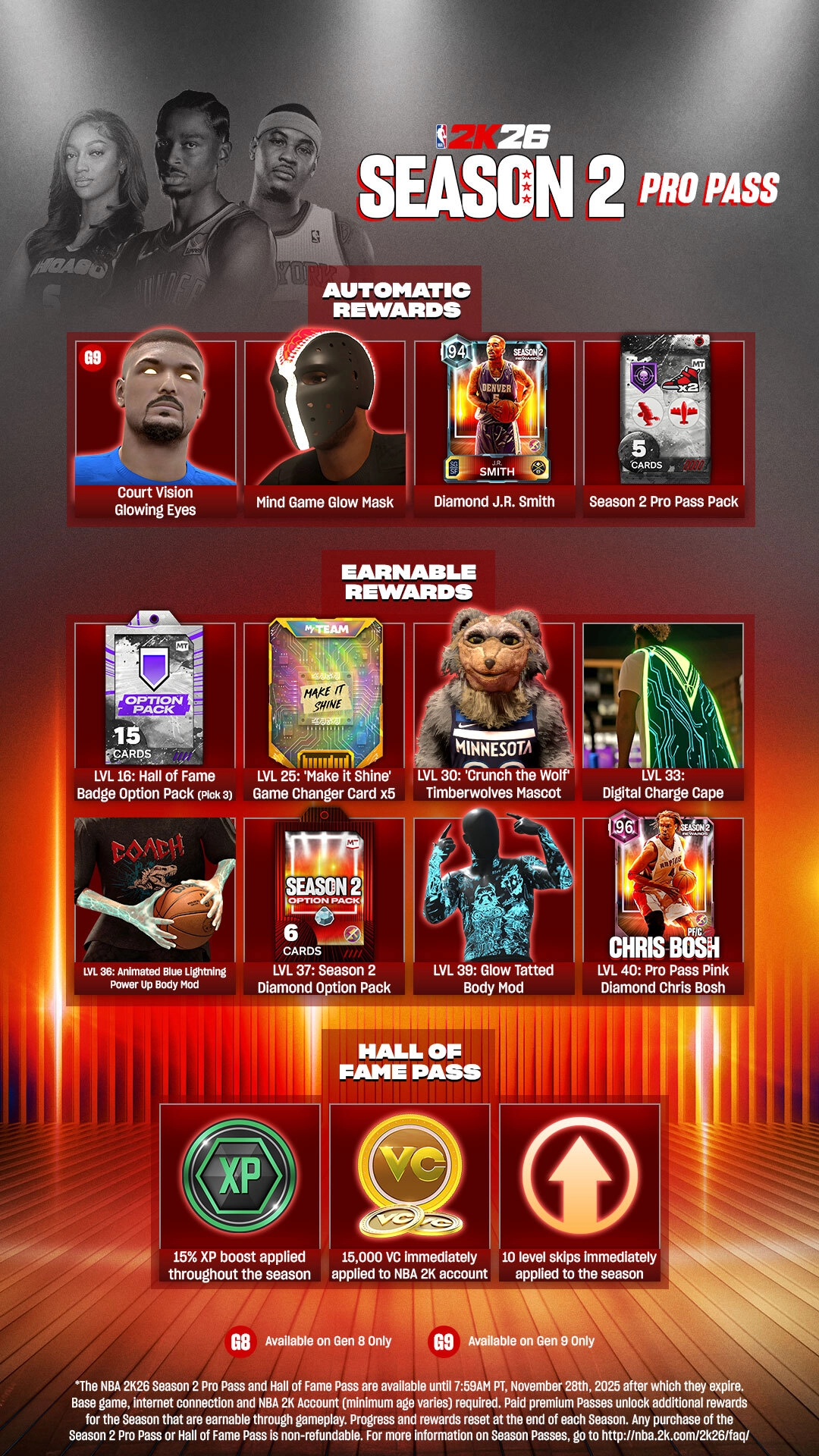 NBA 2K26 Season 2 Pro Pass rewards featuring players, mascot, and exclusive in-game items for MyCAREER