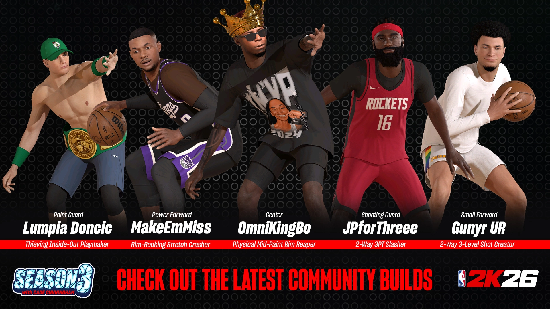 Five NBA 2K26 players in diverse outfits and poses, showcasing unique skills and community builds