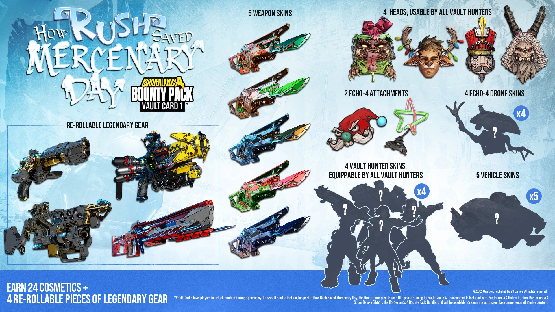 Borderlands 4 Bounty Pack 1 poster featuring new weapon skins, heads, and gear for Vault Hunters